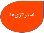 استراتژی